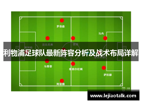 利物浦足球队最新阵容分析及战术布局详解