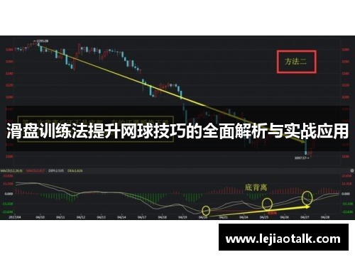 滑盘训练法提升网球技巧的全面解析与实战应用